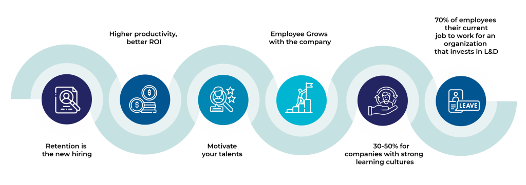 Infographics 02 1 2048x722 1